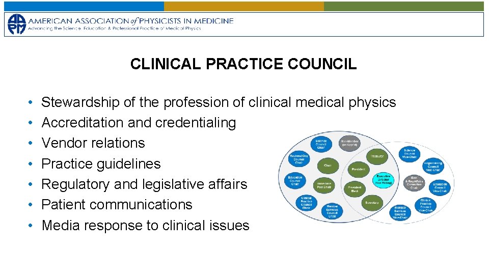 CLINICAL PRACTICE COUNCIL • • Stewardship of the profession of clinical medical physics Accreditation