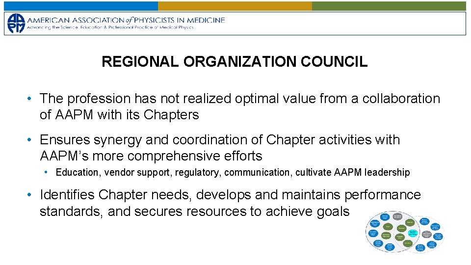 REGIONAL ORGANIZATION COUNCIL • The profession has not realized optimal value from a collaboration