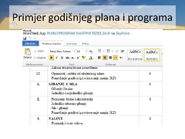 Primjer godišnjeg plana i programa 