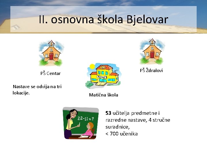 II. osnovna škola Bjelovar PŠ Ždralovi PŠ Centar Nastave se odvija na tri lokacije.