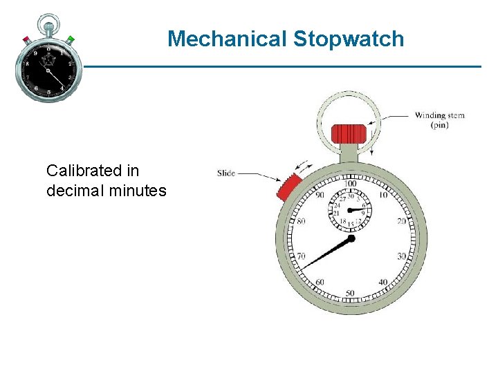 Mechanical Stopwatch Calibrated in decimal minutes 