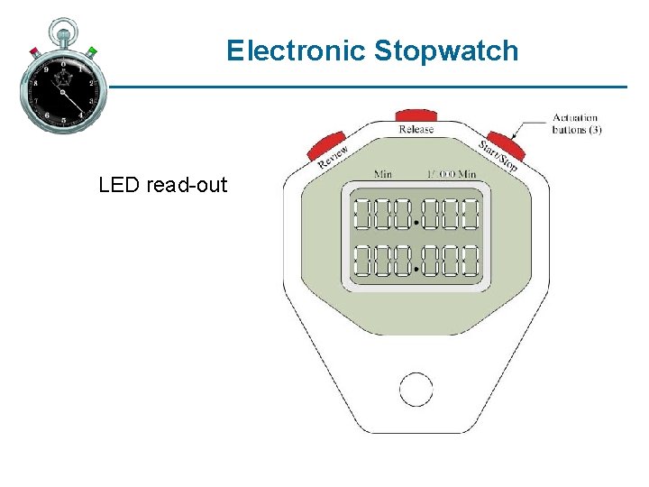 Electronic Stopwatch LED read-out 