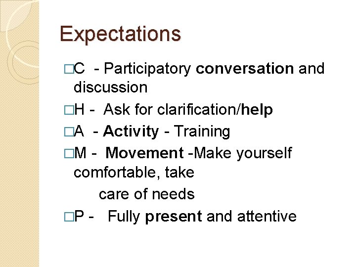 Expectations �C - Participatory conversation and discussion �H - Ask for clarification/help �A -