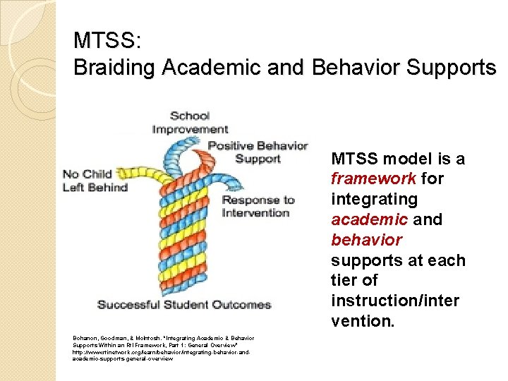 MTSS: Braiding Academic and Behavior Supports MTSS model is a framework for integrating academic