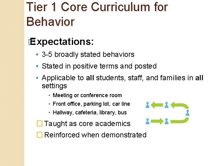 Tier 1 Core Curriculum for Behavior � Expectations: • 3 -5 broadly stated behaviors
