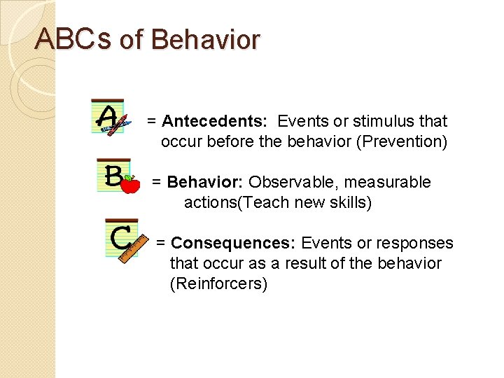 ABCs of Behavior = Antecedents: Events or stimulus that occur before the behavior (Prevention)