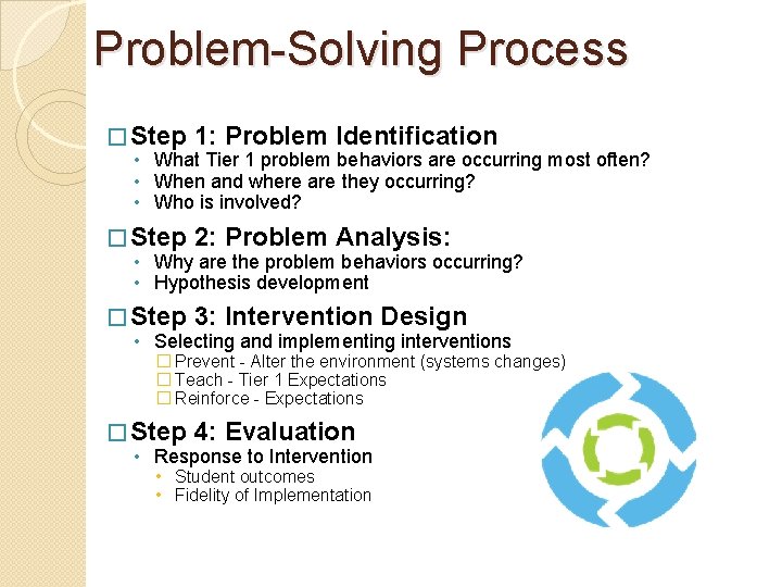 Problem-Solving Process � Step 1: Problem Identification � Step 2: Problem Analysis: � Step