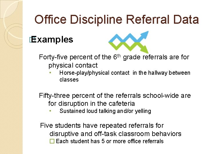 Office Discipline Referral Data � Examples Forty-five percent of the 6 th grade referrals