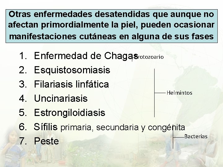 Otras enfermedades desatendidas que aunque no afectan primordialmente la piel, pueden ocasionar manifestaciones cutáneas