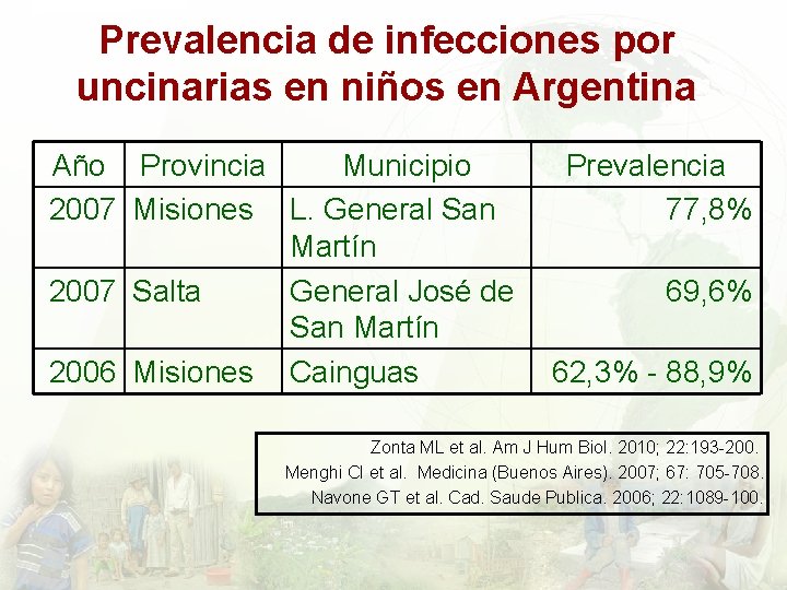 Prevalencia de infecciones por uncinarias en niños en Argentina Año Provincia Municipio 2007 Misiones