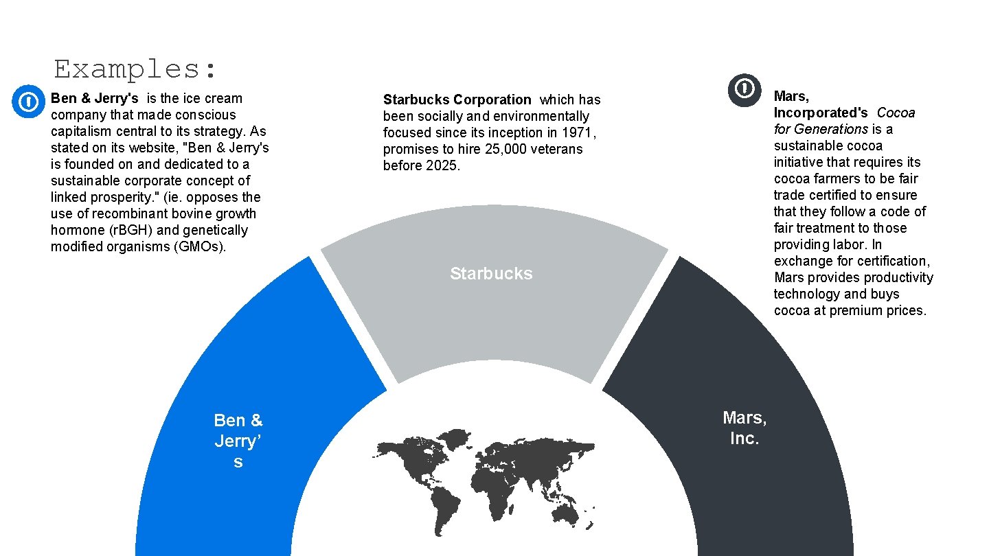 Examples: Ben & Jerry's is the ice cream company that made conscious capitalism central