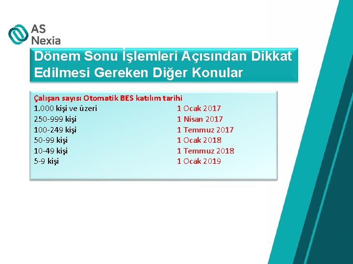 Dönem Sonu İşlemleri Açısından Dikkat Edilmesi Gereken Diğer Konular Çalışan sayısı Otomatik BES katılım