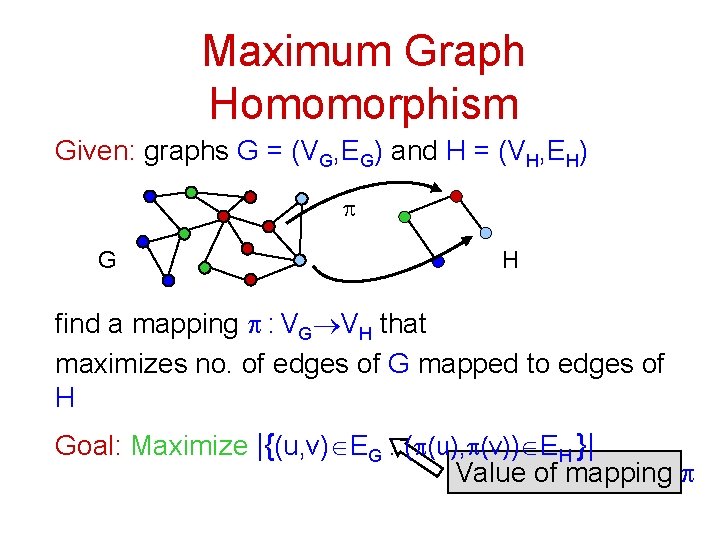 Maximum Graph Homomorphism Given: graphs G = (VG, EG) and H = (VH, EH)