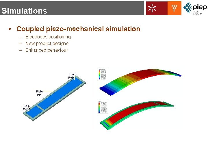 Simulations • Coupled piezo-mechanical simulation – Electrodes positioning – New product designs – Enhanced