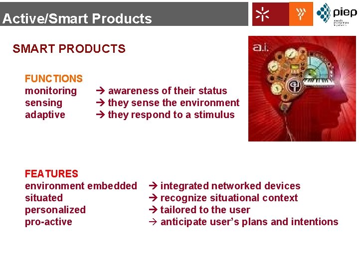 Active/Smart Products SMART PRODUCTS FUNCTIONS monitoring sensing adaptive awareness of their status they sense