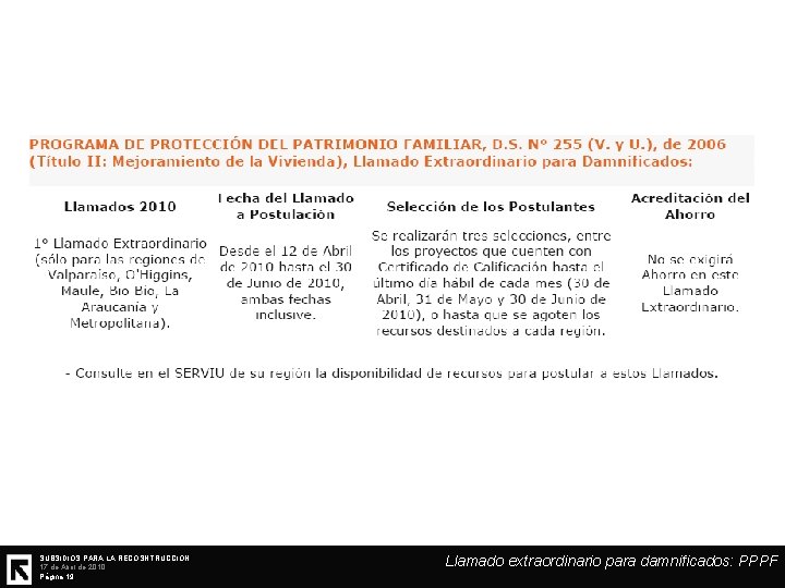 SUBSIDIOS PARA LA RECOSNTRUCCIÓN 17 de Abril de 2010 Página 19 Llamado extraordinario para