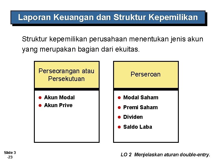 Laporan Keuangan dan Struktur Kepemilikan Struktur kepemilikan perusahaan menentukan jenis akun yang merupakan bagian