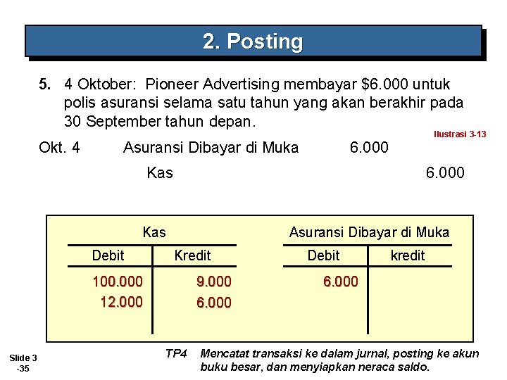 2. Posting 5. 4 Oktober: Pioneer Advertising membayar $6. 000 untuk polis asuransi selama