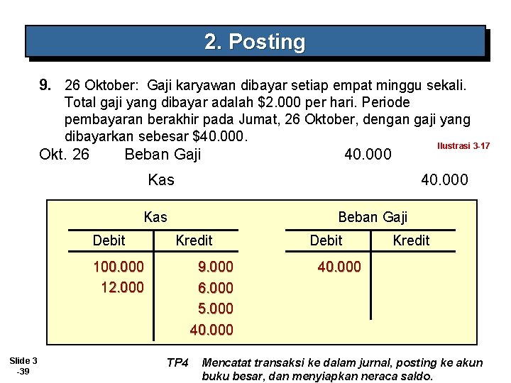 2. Posting 9. 26 Oktober: Gaji karyawan dibayar setiap empat minggu sekali. Total gaji