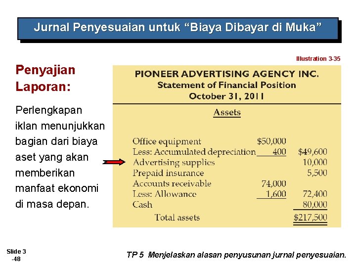 Jurnal Penyesuaian untuk “Biaya Dibayar di Muka” Illustration 3 -35 Penyajian Laporan: Perlengkapan iklan