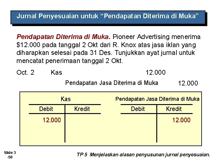 Jurnal Penyesuaian untuk “Pendapatan Diterima di Muka” Pendapatan Diterima di Muka. Pioneer Advertising menerima