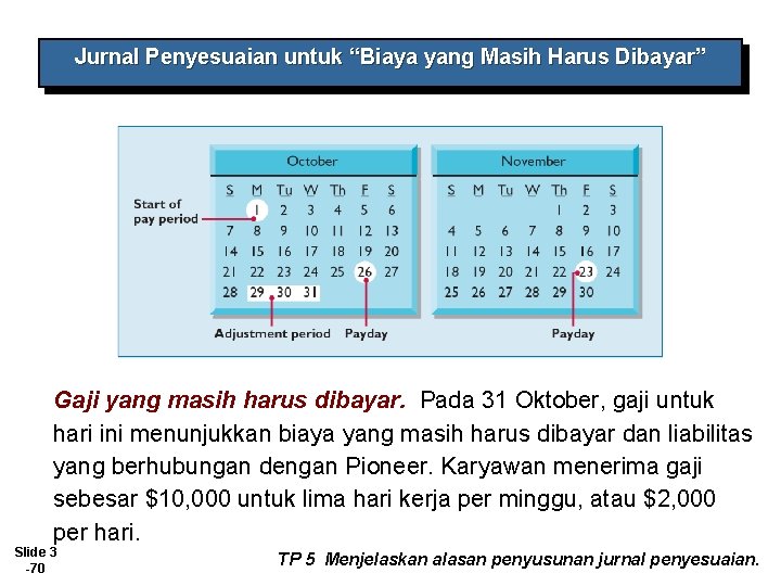 Jurnal Penyesuaian untuk “Biaya yang Masih Harus Dibayar” Gaji yang masih harus dibayar. Pada