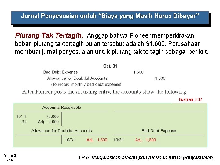 Jurnal Penyesuaian untuk “Biaya yang Masih Harus Dibayar” Piutang Tak Tertagih. Anggap bahwa Pioneer