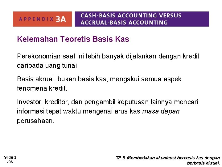 Kelemahan Teoretis Basis Kas Perekonomian saat ini lebih banyak dijalankan dengan kredit daripada uang