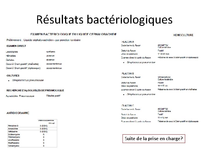 Résultats bactériologiques Suite de la prise en charge? 