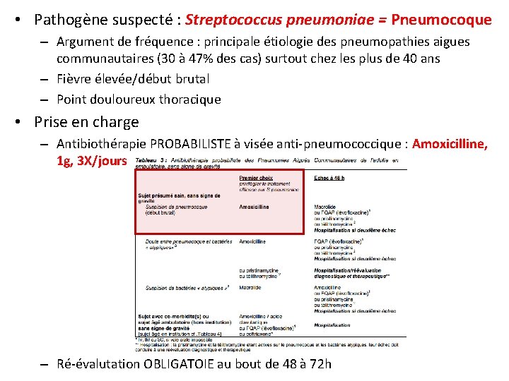  • Pathogène suspecté : Streptococcus pneumoniae = Pneumocoque – Argument de fréquence :