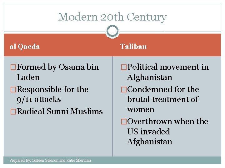 Modern 20 th Century al Qaeda Taliban �Formed by Osama bin �Political movement in