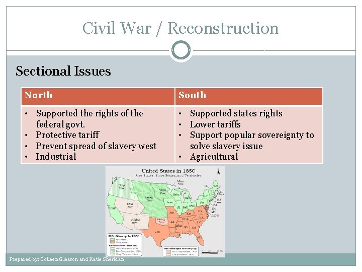 Civil War / Reconstruction Sectional Issues North South • Supported the rights of the