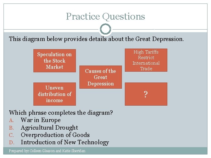 Practice Questions This diagram below provides details about the Great Depression. Speculation on the