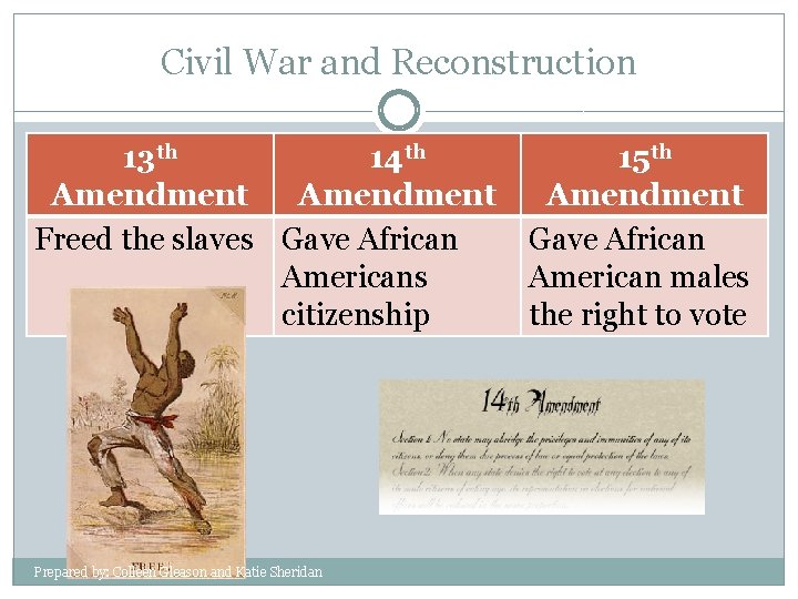 Civil War and Reconstruction 13 th 14 th Amendment Freed the slaves Gave African