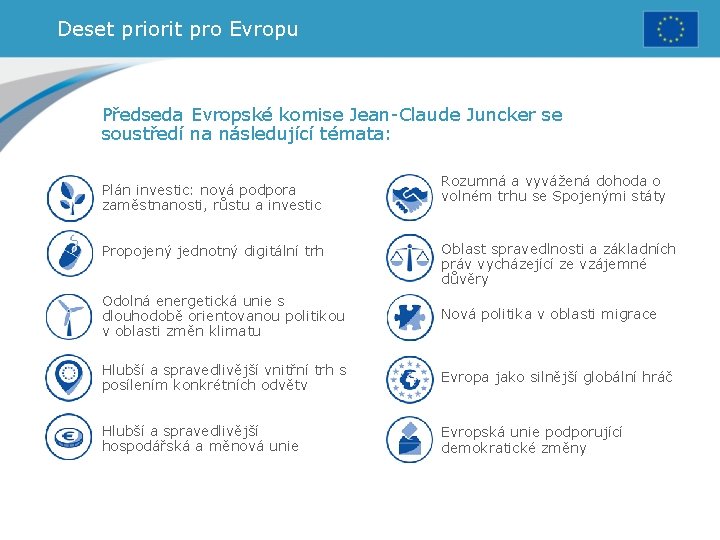 Deset priorit pro Evropu Předseda Evropské komise Jean-Claude Juncker se soustředí na následující témata: