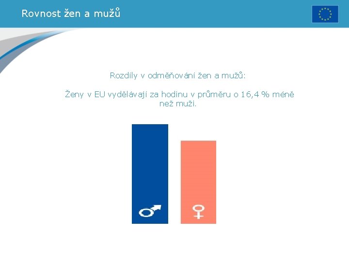 Rovnost žen a mužů Rozdíly v odměňování žen a mužů: Ženy v EU vydělávají