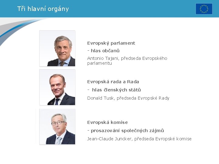 Tři hlavní orgány Evropský parlament - hlas občanů Antonio Tajani, předseda Evropského parlamentu Evropská