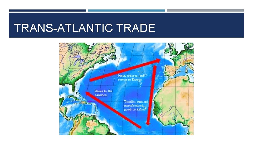 TRANS-ATLANTIC TRADE TRANS-ATLANTIC TRADE