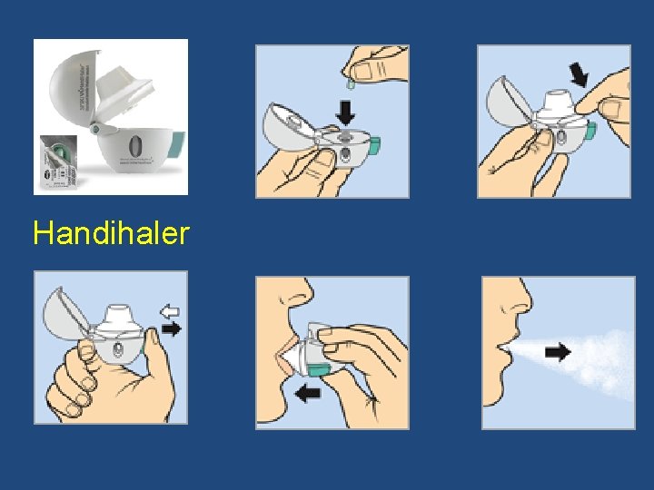 Handihaler 