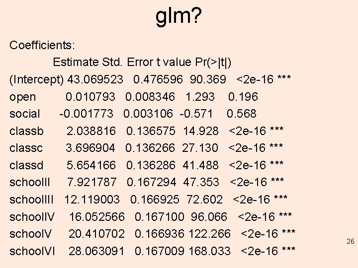 glm? Coefficients: Estimate Std. Error t value Pr(>|t|) (Intercept) 43. 069523 0. 476596 90.