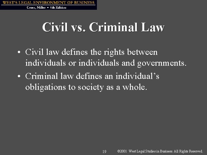 Civil vs. Criminal Law • Civil law defines the rights between individuals or individuals