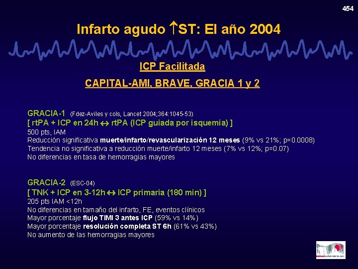 454 Infarto agudo ST: El año 2004 ICP Facilitada CAPITAL-AMI, BRAVE, GRACIA 1 y