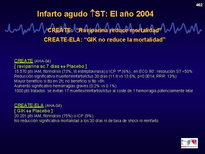 462 Infarto agudo ST: El año 2004 CREATE: “Raviparina reduce mortalidad” CREATE-ELA: “GIK no