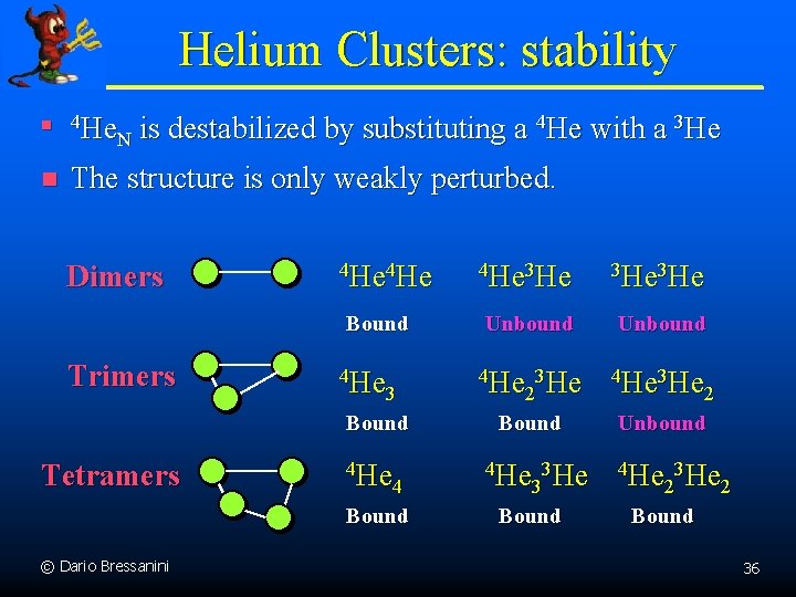 Helium Clusters: stability n 4 He is destabilized by substituting a 4 He with
