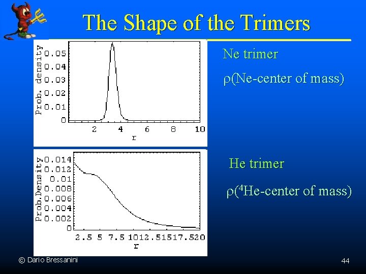 The Shape of the Trimers Ne trimer r(Ne-center of mass) He trimer r(4 He-center