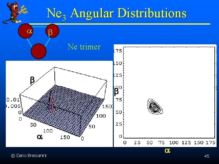 Ne 3 Angular Distributions a b Ne trimer b b a © Dario Bressanini