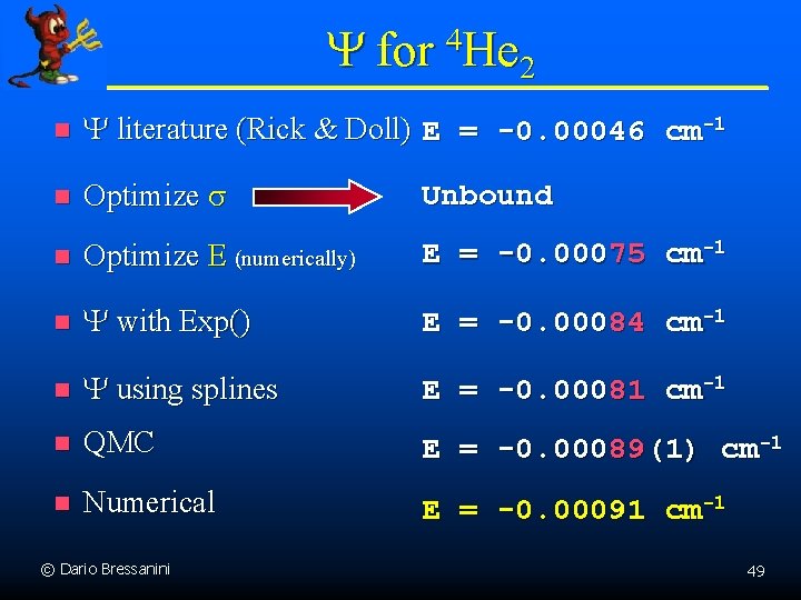 Y for 4 He 2 n Y literature (Rick & Doll) E = -0.