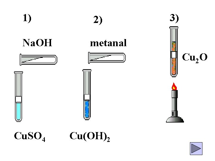 1) Na. OH 2) 3) metanal Cu 2 O Cu. SO 4 Cu(OH)2 