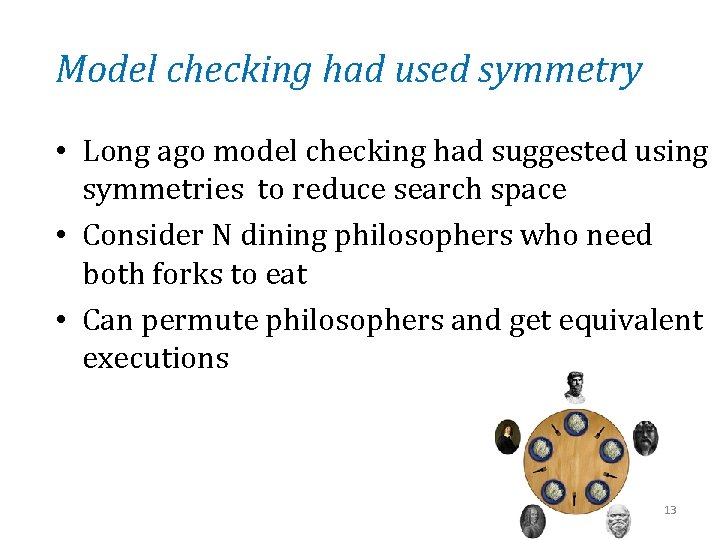 Model checking had used symmetry • Long ago model checking had suggested using symmetries