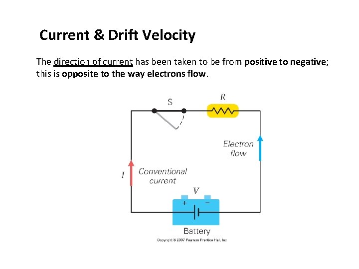 Current & Drift Velocity The direction of current has been taken to be from
